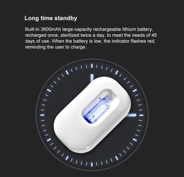 ИНТЕЛЛЕКТУАЛЬНЫЙ УФ-СТЕРИЛИЗАТОР ДЛЯ ТУАЛЕТА XIAOMI