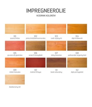 KOOPMANS IMPREGNEEROLIE Пропитка 20л 111 ТИК