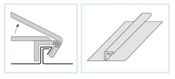 JOUANEL PLI01NM zaginacz wstępny do blach na rąbek