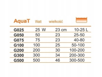ТЕРМОСТАТ НАГРЕВАТЕЛЬ 500W ДЛЯ АКВАРИУМА AquaT