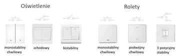 Sonoff Dual R3 двойное измерение мощности рольставней