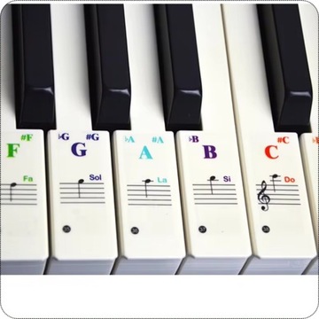 НАКЛЕЙКИ-НОТЫ для обучения игре на клавиатуре, буквенном фортепиано, ЦВЕТОВАЯ ДИАПАЗОНИЯ для клавиш