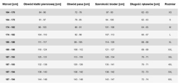 WURTH STRETCH X GREEN M РАБОТАЕТ В ЦЕЛОМ