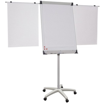 Flipchart na kółkach