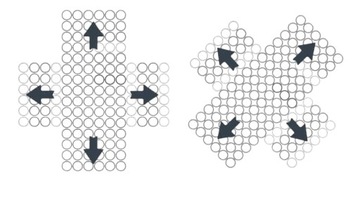 КАК СДЕЛАТЬ ВАЛИЦУ ДЛЯ БОРОДЫ ВАЛИКОМ ДЛЯ БОРОДЫ ВАЛИКОМ ДЛЯ БОРОДЫ