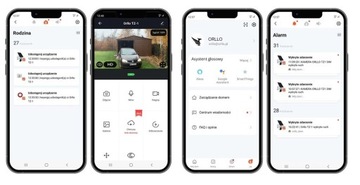 SIM-камера ORLLO TZ1 ДЛЯ СТРОИТЕЛЬСТВА + ПАНЕЛЬ + КАРТА 128