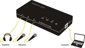 Звуковая карта Terratec Aureon 7.1 USB, код 10715
