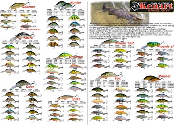 Воблер Kenart Hunter 5см 6г плавающий 0,3-0,7м YB