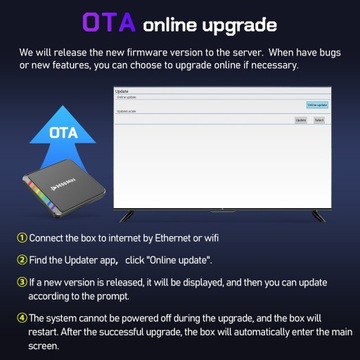 ТВ-приставка, медиаплеер Android 11, 32 ГБ/64 ГБ