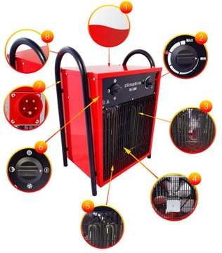 Польский электронагреватель EH-15 Blower Heater Thermostat 15 кВт