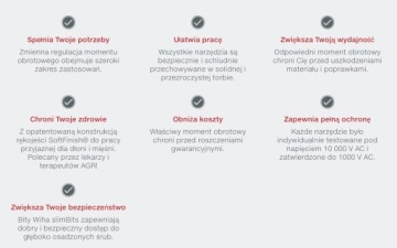 Набор динамометрических отверток WIHA, 13 предметов.