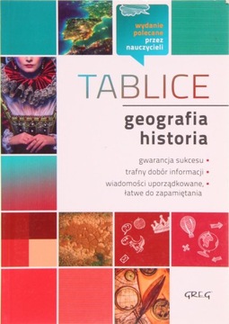 TABLICE GEOGRAFIA HISTORIA