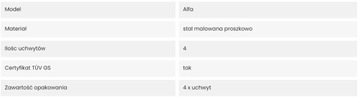 AMOS4306 КОМПЛЕКТ РУЧОК ALFA ДЛЯ БАГАЖНИКА НА КРЫШУ. 4 шт. AMOS - БАГАЖНЫЕ ПОЛКИ DAC