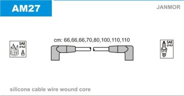 PŘÍVODY ZAPALOVACÍ AM27 JANMOR