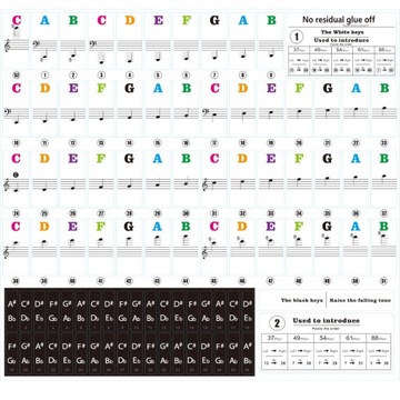 NALEPKI DO NAUKI GRY NA PIANINIE KEYBOARDZIE KLAWISZACH KOLORWE NUTY