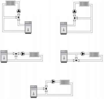 Трехходовой клапан Ду 32 5/4 дюйма