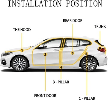 Самоклеящаяся уплотнение для автомобильных дверей Z-5M