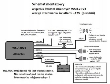 Световой модуль 0-100% мощность, сервисный режим +12В
