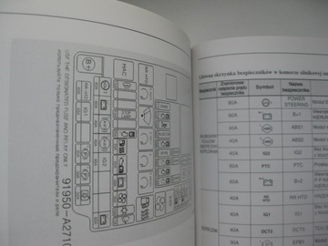 KIA Ceed II 2012-2015 польская инструкция по эксплуатации KIA Ceed 2012-2015 оригинал