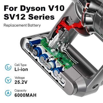 ЗАМЕННАЯ АККУМУЛЯТОРНАЯ БАТАРЕЯ ДЛЯ DYSON V10 6000MAH АККУМУЛЯТОРНАЯ БАТАРЕЯ 25,2 В + PRO ФИЛЬТР