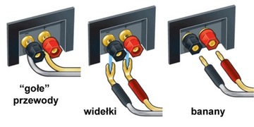 Gniazdo kolumnowe panelowe pozłacane (4mm) Czarne