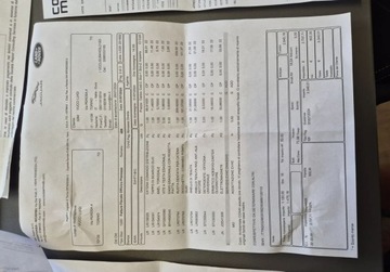 Land Rover Range Rover Evoque I SUV 5d Facelifting 2.0D TD4 180KM 2016 Land Rover Range Rover Evoque 2.0D 180km Skora NAVI automat Nowy Rozrzad 4, zdjęcie 18