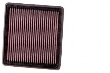 KN FILTERS FILTR POWIETRZA ABARTH GRANDE PUNTO 1.4