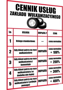 ŻARTOBLIWY CENNIK ZAKŁADU WULKANIZACYJNEGO (s)