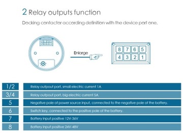 Индикатор заряда аккумулятора 12–48 В.