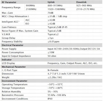 Набор повторителей GSM/3G HiBoost Hi20-EW, 2 диапазона
