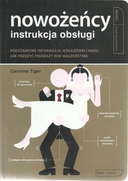 NOWOŻEŃCY INSTYRUKCJA OBSŁUGI