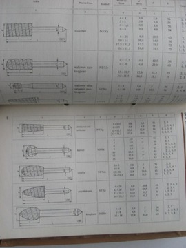 МЕТАЛЛИЧЕСКИЙ ИНСТРУМЕНТ для резки металла КАТАЛОГ SWW 0641 VIS 1979 г.