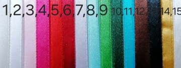 Ангел благодарности, причастия, крещения, детского душа