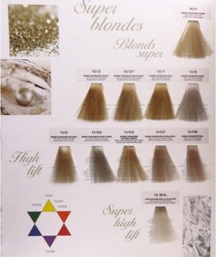 Lisap Escalation Farba do włosów 100ml/75ml