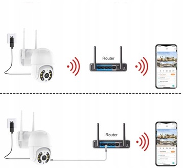 НАРУЖНАЯ WIFI IP-ВРАЩАЮЩАЯСЯ КАМЕРА 4 Мпикс. МОНИТОРИНГ