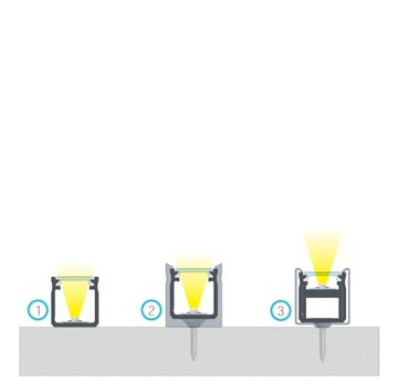 МОНТАЖНЫЙ КРОНШТЕЙН ДЛЯ СВЕТОДИОДНОГО ПРОФИЛЯ LUMINES Y-ТИПА