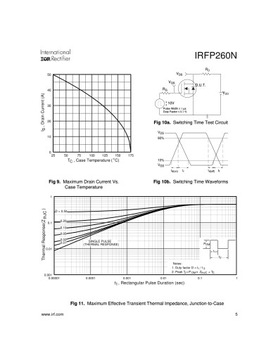 IRFP260NPBF TO-247 - МОП-транзистор - 50А, 200В, 0,04 Ом