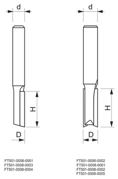 Фреза однодисковая с прямым хвостовиком D=4xH=10/d=8