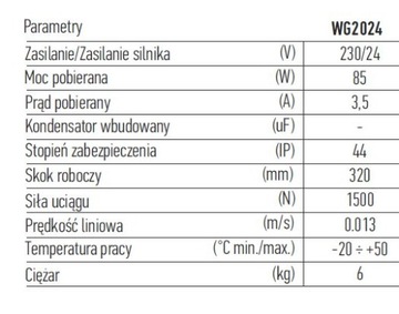 Хороший одинарный привод Wingo 2024 24 В WG2024