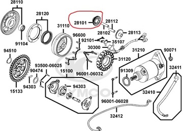 РЕЖИМ СТАРТЕРА KYMCO MXU 400 450 465