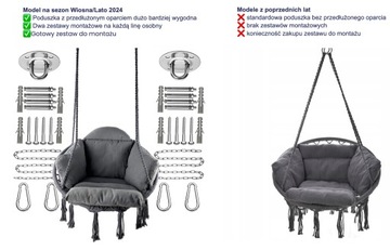 Ciemno Szare Bocianie gniazdo huśtawka ogrodowa fotel 2x zestaw montażowy