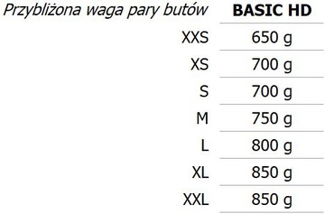 Неопреновые туфли для дайвинга SEAC BASIC HD 5 мм XL 43-44