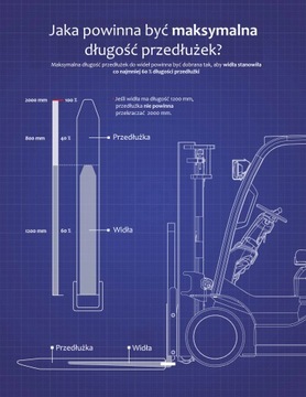 Удлинители вил 2000х120х80 для вилок 100х55/65 (КОМПЛЕКТ)