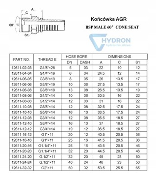 AGR 08 наконечник 1/2