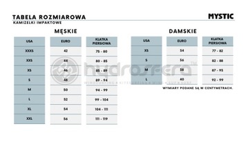 Mystic 2023 Block Kite FZ Серый жилет - XXL