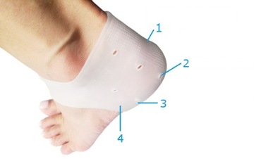 ГЕЛЕВЫЕ ПОКРЫТИЯ ПРИ ТРЕЩИНАХ ПЯТОК, ТРАВМАХ, БЛИКЕРАХ