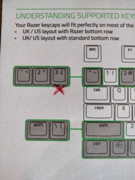 5041i. Белые накладки на клавиши, Razer PBT Keycap