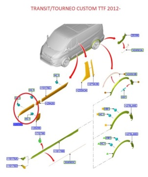 ВНЕШНЯЯ ПОЛОСКА. ДВЕРЬ ПЕРЕДНЯЯ ЛЕВАЯ TOURNEO CUSTOM 2210774 _ BK21-V20781-AF5CND