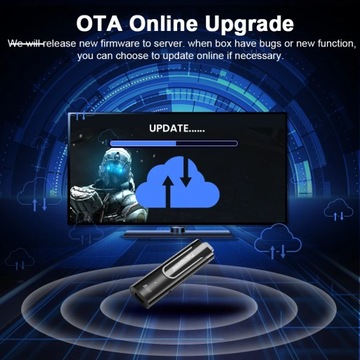 ТВ-приставка Transpeed Amlogic S905Y4 ATV Android13 с ТВ-приложениями