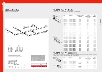 Трек Global Track 3м черный